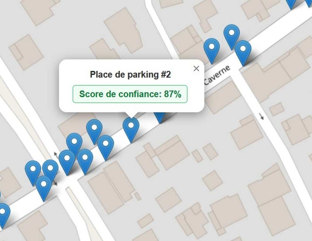 CartograFIT Analytics